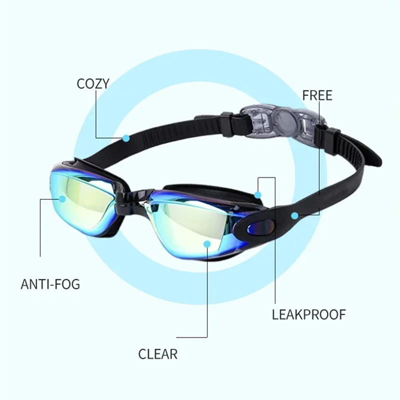 수영 고글 성인 수영장 남성과 여성을 위한 안개 방지  - Swim Goggles Anti Fog Uv 리뷰 및 가격